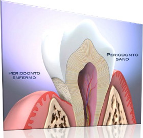 Clínica Dental Fernández León